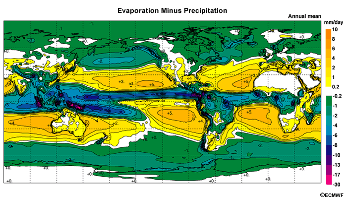 Annual Mean Evaporation minus Precipitation