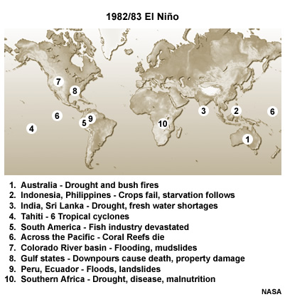 Impacts attributed to the 1982–83 El Niño