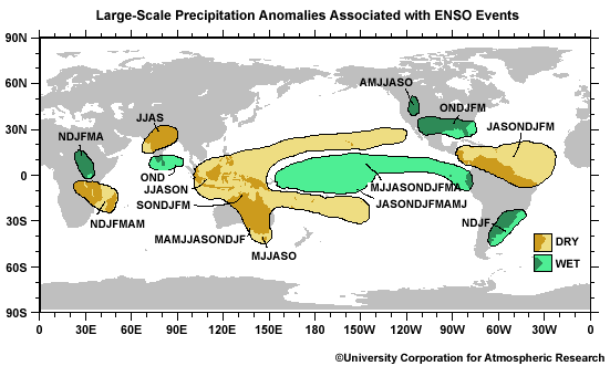 Forecasts of SST anomalies