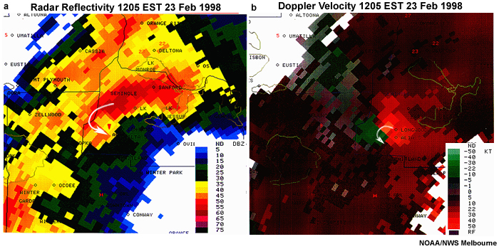 Reflectivity and Doppler velocity signature of a deadly tornado in Central Florida in 23 February 1998 at 12:05 EST