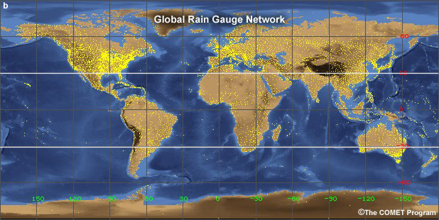 global rain gauge network
