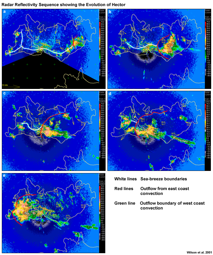 radar reflectivity sequence showing the evolution of Hector