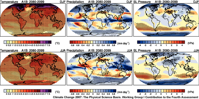 Multi-model mean changes in surface air temperature (°C, left), precipitation (mm day?1, middle) and sea level pressure (hPa, right) for boreal winter (DJF, top) and summer (JJA, bottom). Changes are given for the IPCC A1B scenario, for the period 2080 to 2099 relative to 1980 to 1999. Stippling denotes areas where the magnitude of the multi-model ensemble mean exceeds the inter-model standard deviation