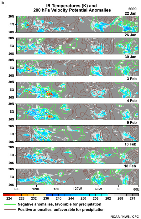 MJO cycle indicated by cloud top IR temperatures and velocity potential anomalies at 200 hPa