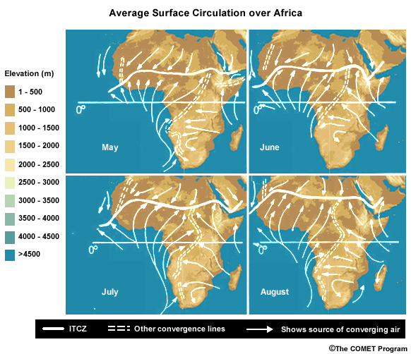 Monthly mean surface circulation over Africa, May-Aug