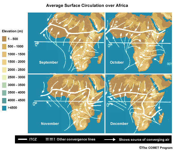 Monthly mean surface circulation over Africa, Sep-Nov