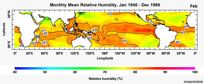 Monthly mean relative humidity for the period January 1945 to December 1989 