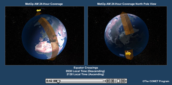 24-hour coverage of the EUMETSAT polar-orbiting satellite, MetOp.