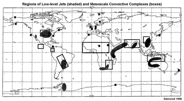 Regions of LLJs and frequent occurrence of mesoscale convective systems (from Stensrud 1996).