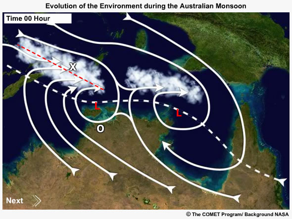 Schematic of active and break environments relative to the monsoon trough