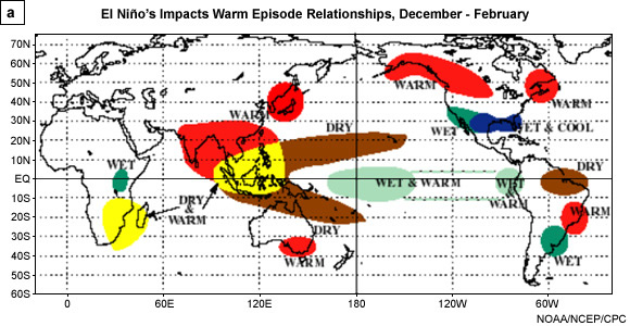 El Niño during boreal (a) winter