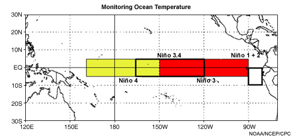 Regions of the equatorial Pacific for which ENSO SST anomalies are monitored