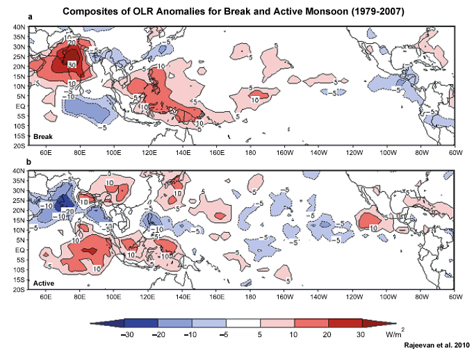 Composites of OLR anomalies (Wm?2) during (a) break and (b) active spells. Period of analysis: 1979?2007 (From Rajeevan et al. 2010)
