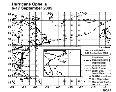 NHC best track for Hurricane Ophelia