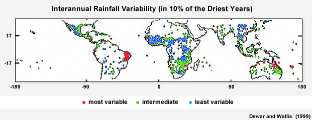 Variability of Precipitation in the Tropics, most and least variable stations based on rainfall in the driest 10% of years