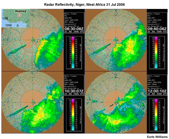 radar images of squall line moving from east to west across Niamey, Niger, West Africa, 31 Jul 2006
