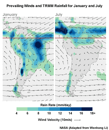 South America Surface Winds and TRMM rainfall during January and July