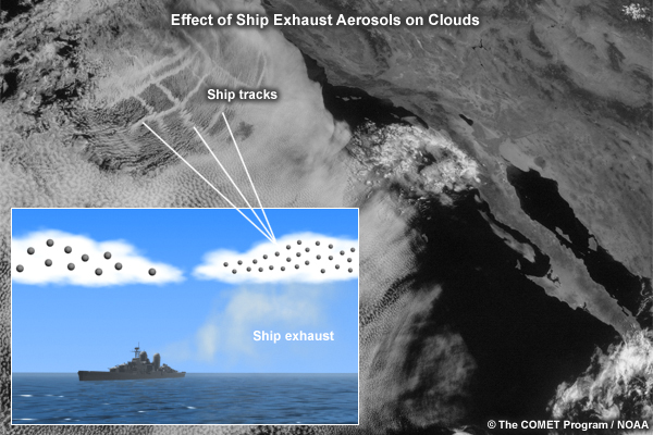 satellite image with ship tracks and conceptul model of droplet size and number concentration in clean maritime cloud and cloud polluted by continental aerosols from ship exhaust