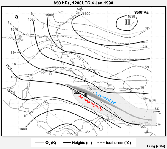 850hPa analysis of equivalent potential temperature, wind velocity, low-level jet associated with flash flood in Jamaica, 4 Jan 1998