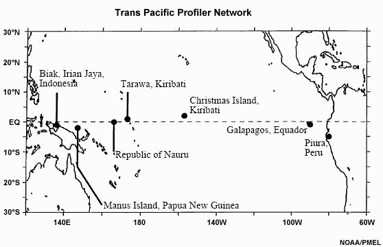 The Trans Pacific Profiler Network of wind profilers established in 1984