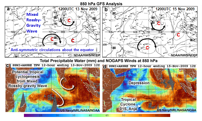 850 hPa GFS model analysis (a,b) and total precipitable water and NOGAPS model winds (c,d) on 13 and 15 November, respectively; showing tropical cyclogenesis from a mixed Rossby-gravity wave