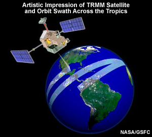 TRMM satellite and orbit