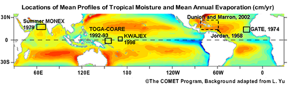 Locations of Mean Thermodynamic Profiles in difference tropical ocean basins