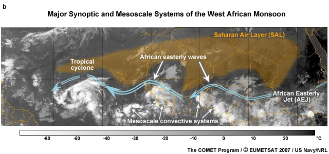 (Major synoptic and mesoscale weather systems of the West Africa monsoon and the tropical Atlantic.