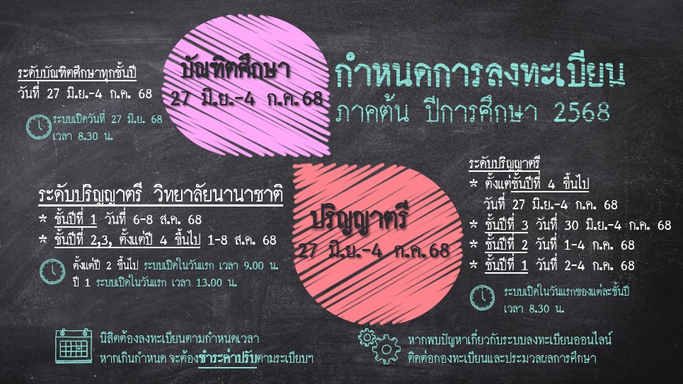 กำหนดการลงทะเบียนเรียน ภาคต้น ปีการศึกษา 2568