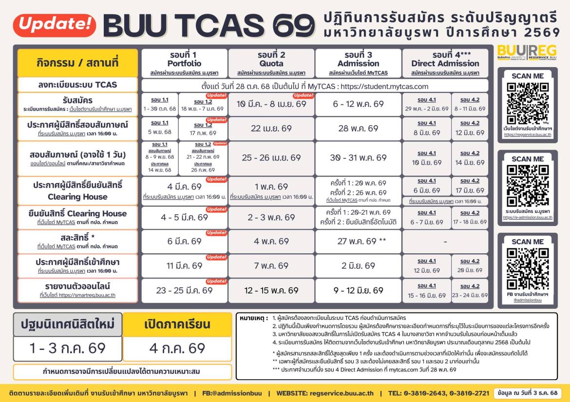 593295123_1376153140964473_718664152708704374_n