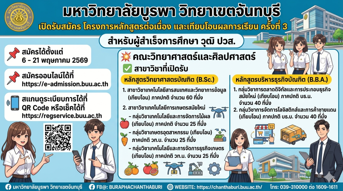 การรับสมัครนิสิตเข้าศึกษาต่อ โครงการรับบุคคลผู้สำเร็จการศึกษาระดับ ปวส. หรือเทียบเท่า  หลักสูตรต่อเนื่องและเทียบโอนผลการเรียน ครั้งที่ 3