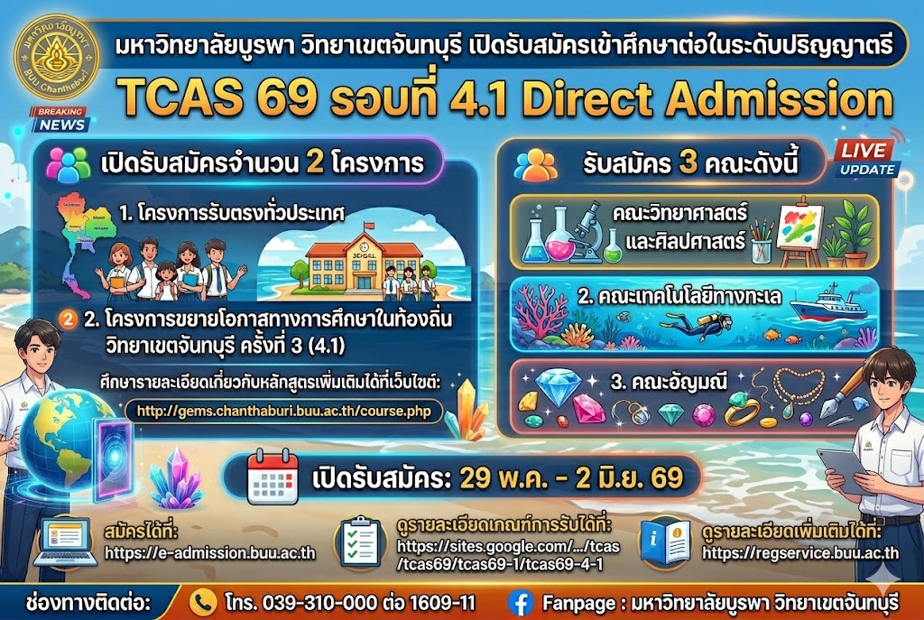 การรับสมัครคัดเลือกบุคคลเข้าศึกษาระดับปริญญาตรี TCAS รอบ 4.1 : Direct Admission