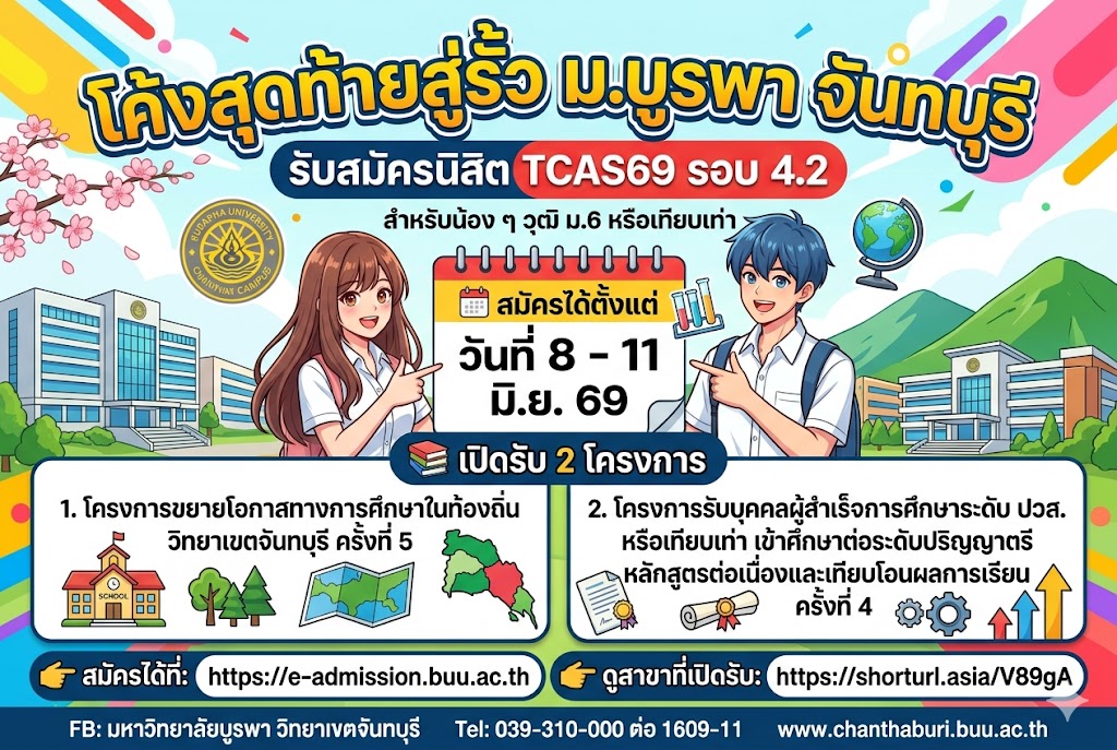 การรับสมัครคัดเลือกบุคคลเข้าศึกษาระดับปริญญาตรี TCAS รอบ 4.2 : Direct Admission