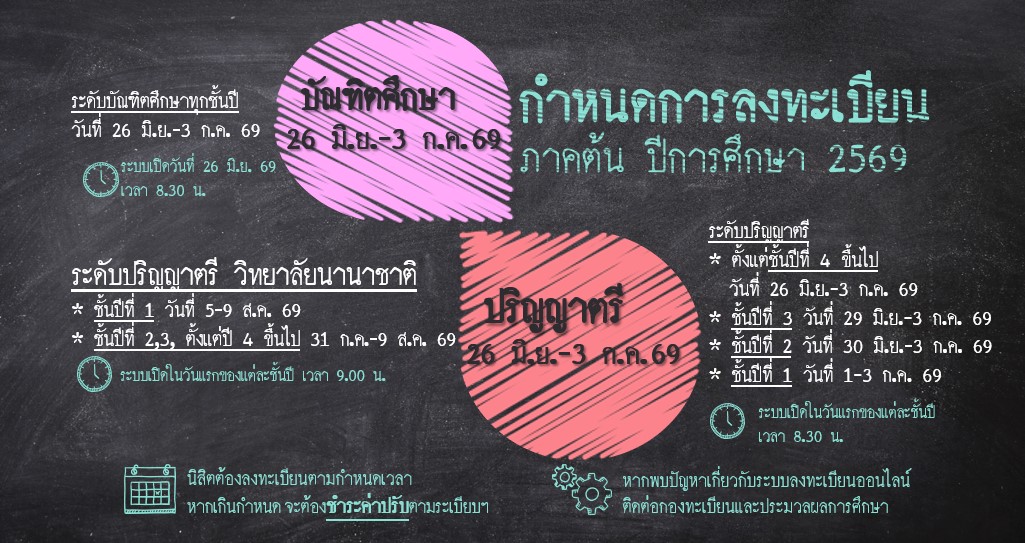 กำหนดการลงทะเบียน ภาคต้น ปีการศึกษา 2569