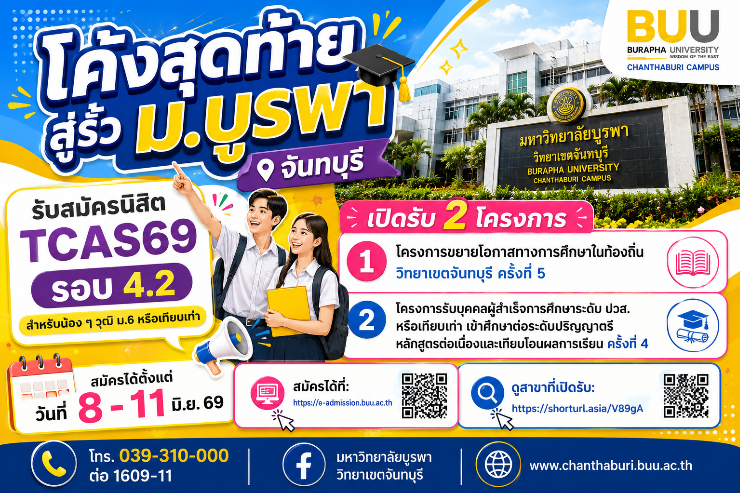 การรับสมัครคัดเลือกบุคคลเข้าศึกษาระดับปริญญาตรี TCAS รอบ 4.2 : Direct Admission