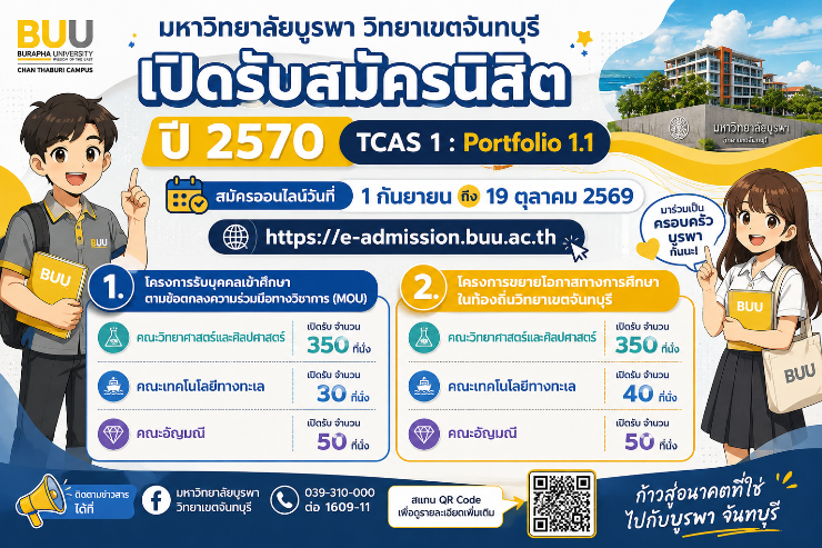 การรับสมัครเข้าศึกษาระดับปริญญาตรี ปีการศึกษา 2570 TCAS รอบ 1 : Portfolio (1.1)