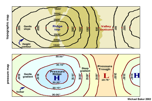 schematic of topographic contour lines and atmospheric pressure lines schematic of topographic contour lines and atmospheric pressure lines