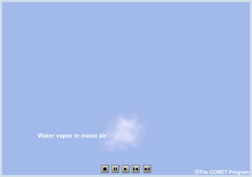 Animation opens in a new window illustration of water vapor condensing to form cloud