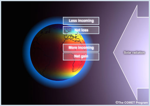 illustration of globe for learners showing correct locations illustration of globe for learners showing correct locations