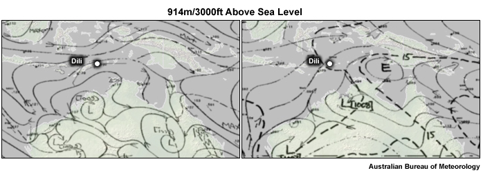 streamline/isotach analysis at gradient level