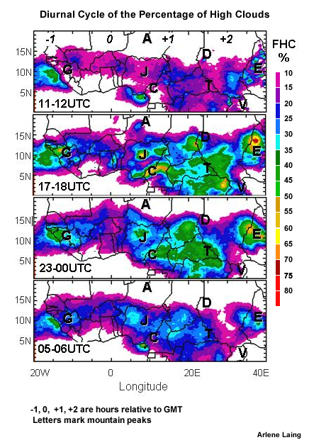 Diurnal Cycle of Deep Convection, Northern, Tropical Africa, 1999-2003