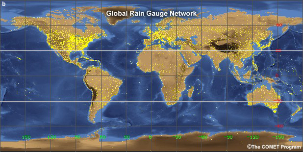 global rain gauge network