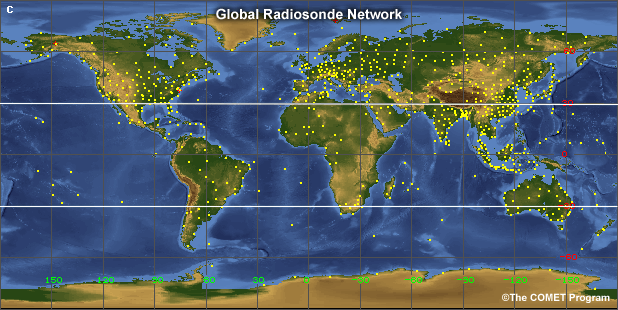 radiosonde stations
