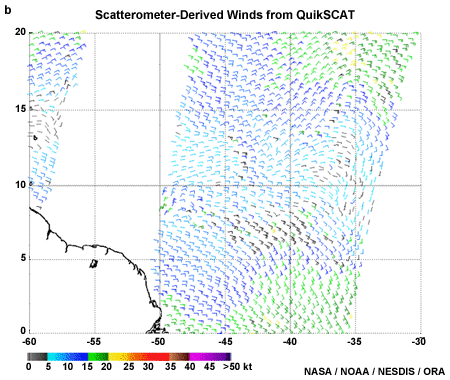 scatterometer-derived winds