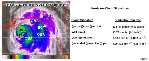 IR image illustrating cloud top temperatures and rain rates.