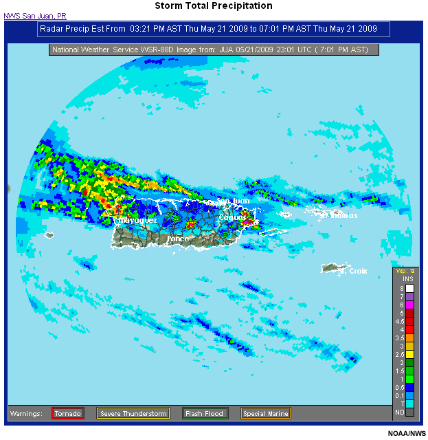 Composite reflectivity