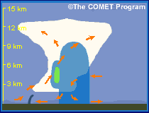 Still image of animation for print version only