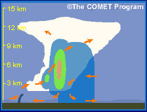 Still image of animation for print version only